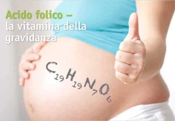 Posizioni Per Rimanere Incinta Utero Retroverso